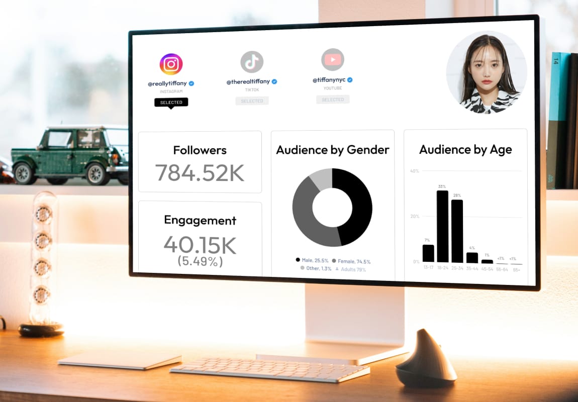 Social Analytics
